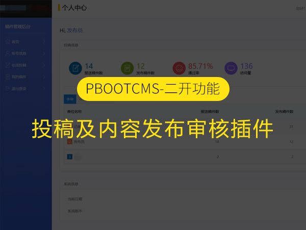 PbootCMS投稿及内容发布审核插件 投稿及审核权限均可限定到具体栏目